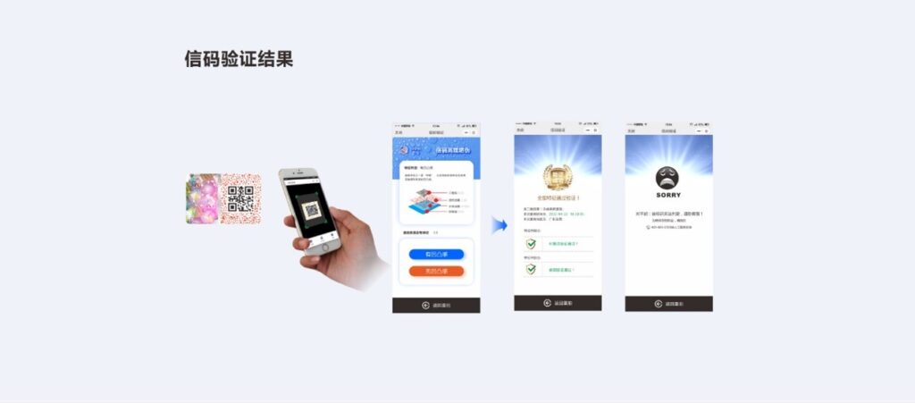 二维码防伪标签：智能防伪的先锋插图